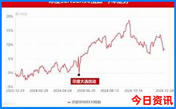 山东七八月份适合去哪旅游